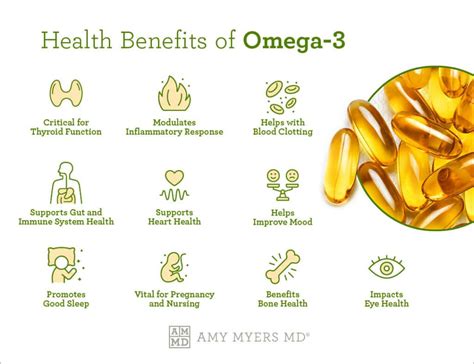 is omega 3 good for men|what happens when you take omega 3.